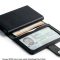 Dompet RFID